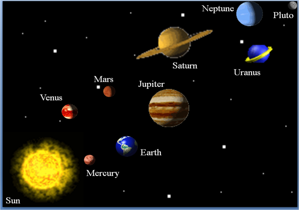 space and planets with gifs